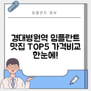경대병원역 임플란트 잘하는 치과 TOP 5｜역 근처 어금니, 앞니 가격 저렴한 곳 추천